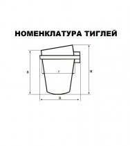 Тигель керамический типа Форнакс с крышкой