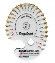 Duceram Kiss Пауерхром 75 г