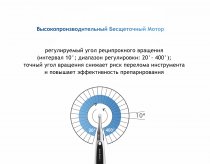 Эндомотор Endo Smart Plus регулируемый угол вращения